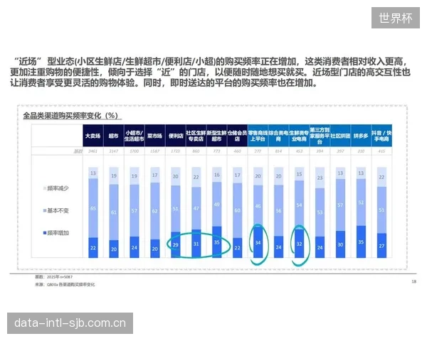 尼尔森报告揭示美国队增长新引擎，Z世代观赛模式重塑商业价值。